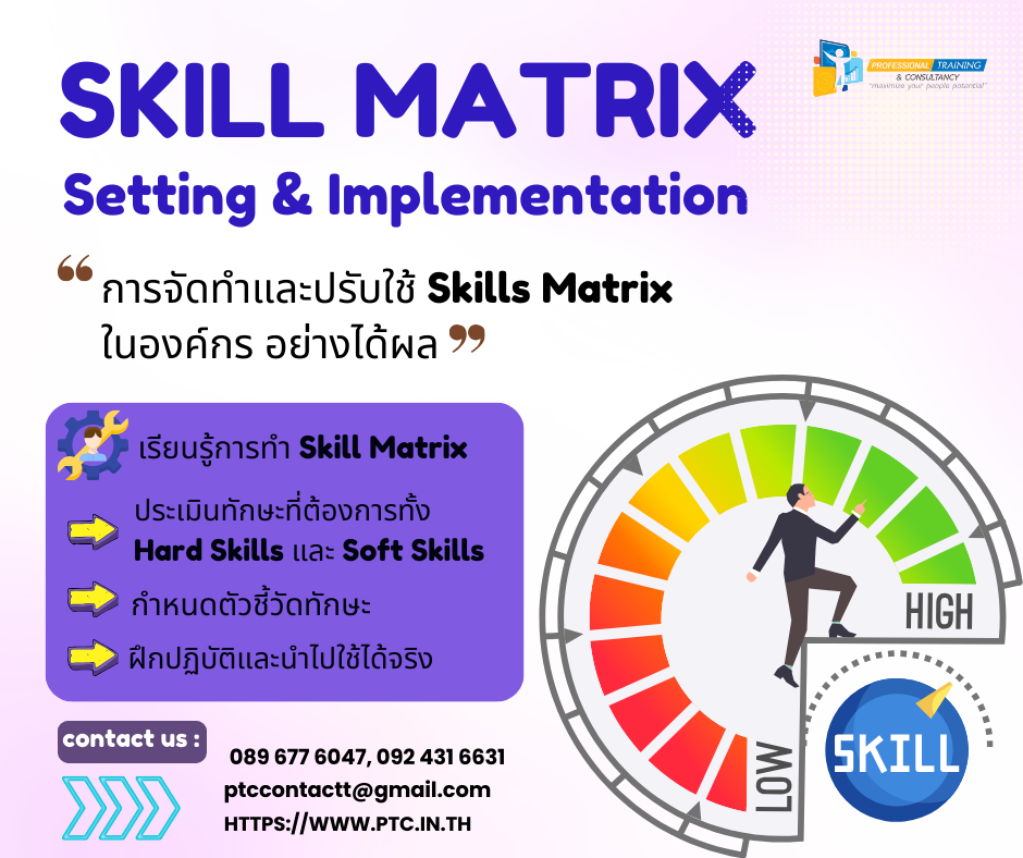การจัดทำและปรับใช้ Skill Matrix อย่างได้ผล (Skill Matrix and Implemnentation)