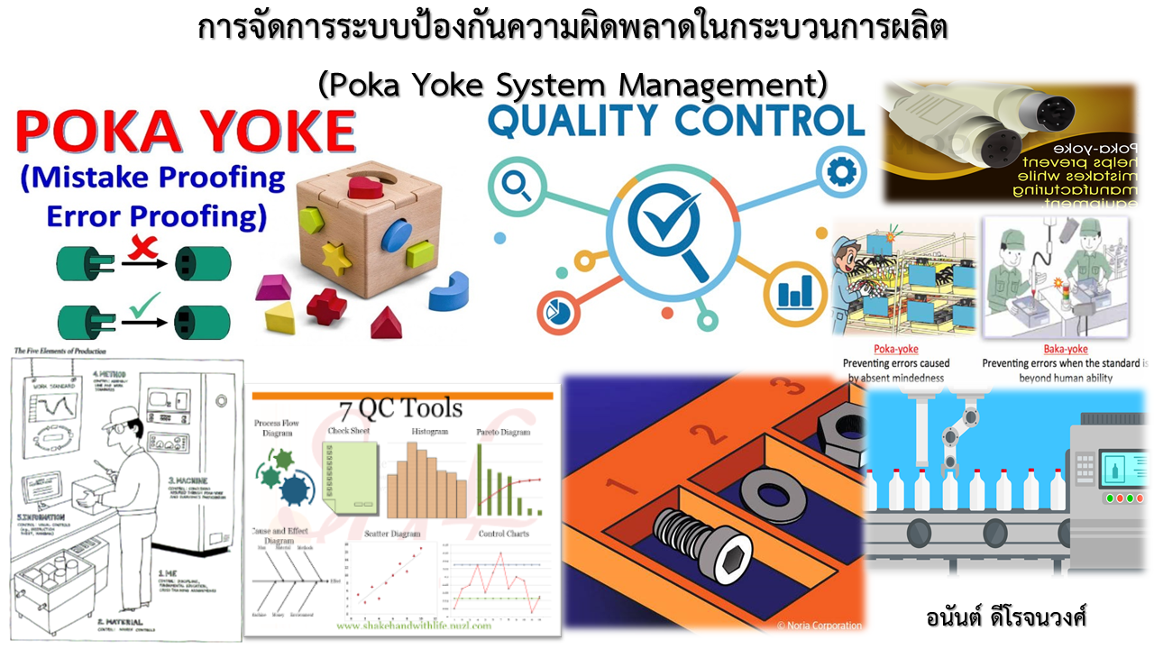 หลักสูตร การจัดการระบบป้องกันความผิดพลาดในกระบวนการผลิต” (Poka Yoke ...