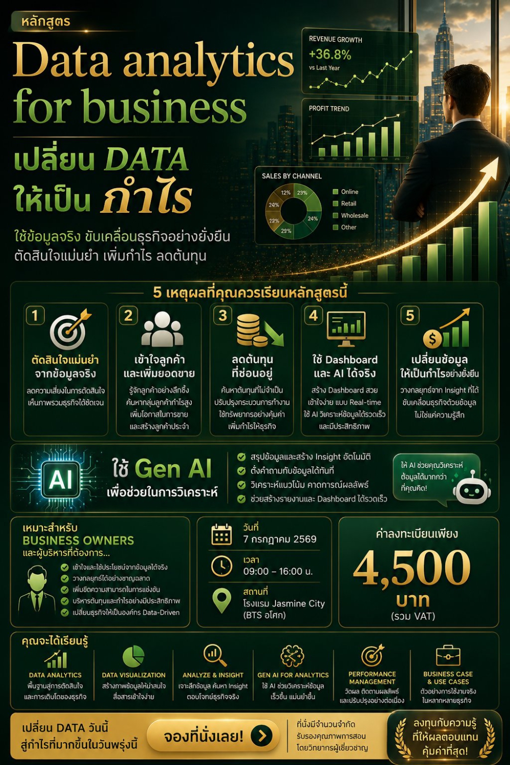 Data Analytics for Business | หลักสูตรฝึกอบรมฟรี 2569, ประกาศฝึกอบรม ...